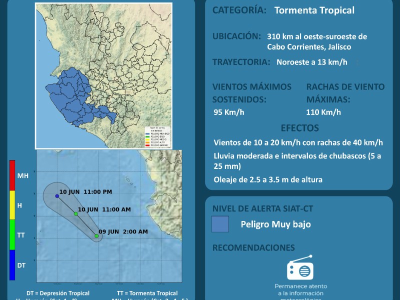 Lluvia de la madrugada genera afectaciones en Zapopan, Guadalajara y Tlaquepaque