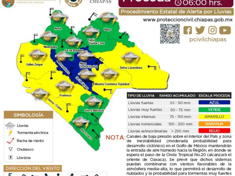Lluvias continuarán en Chiapas por entrada de OT 20