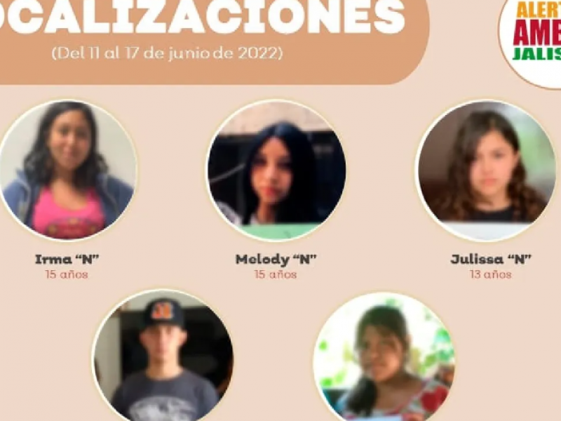 Localizan 35 personas desaparecidas en Jalisco