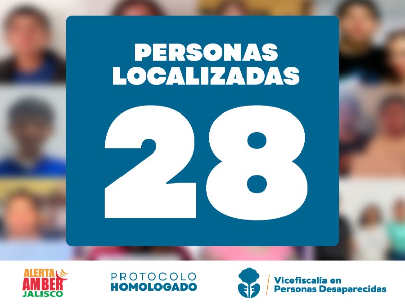 Localizan a 28 personas desaparecidas, 15 contaban con carpeta de investigación