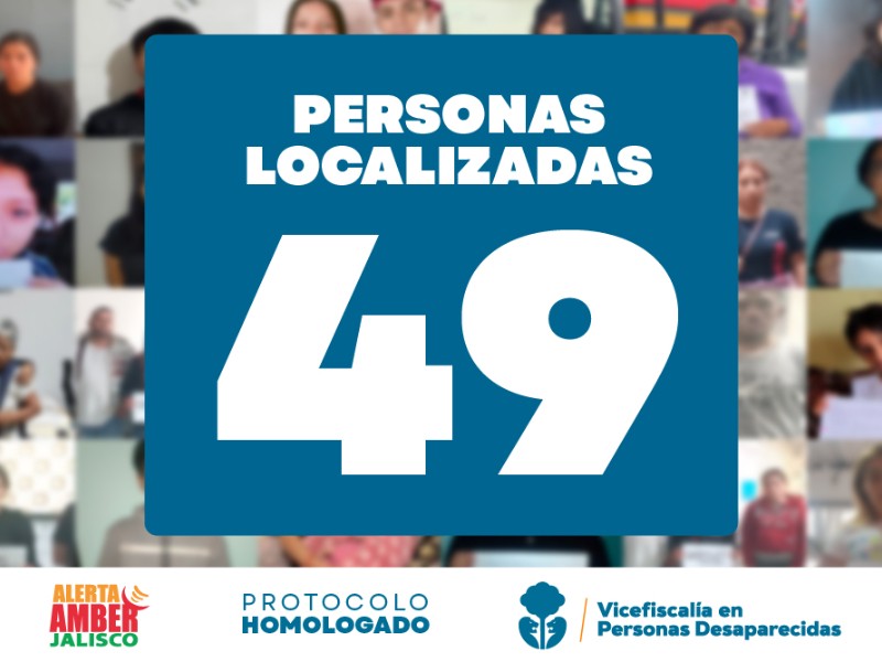 49 personas fueron localizadas en una semana en Jalisco