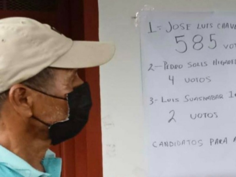 Logra reelección agente de Huazantlán del Río en sesión extraordinaria