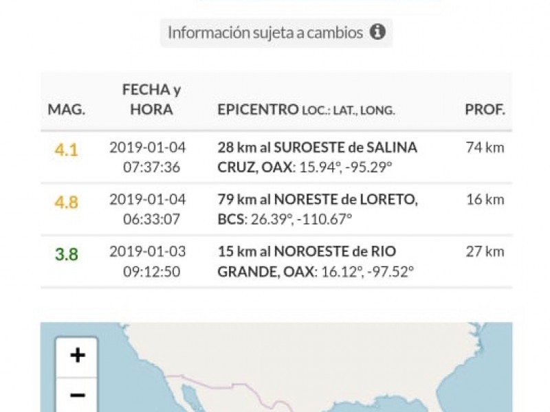 Loretanos despertaron con un sismo