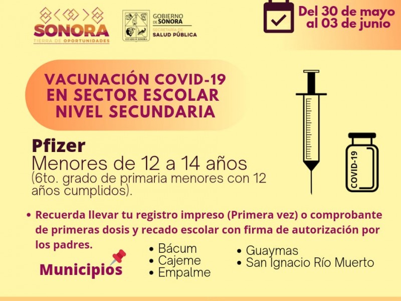 Lunes iniciará vacunación Covid19 a menores de 12-14 años