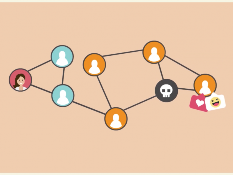 Mal de redes sociales problemas legales | MEGANOTICIAS