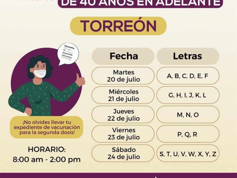 Mañana aplican segundas dosis para 40 y más en Torreón