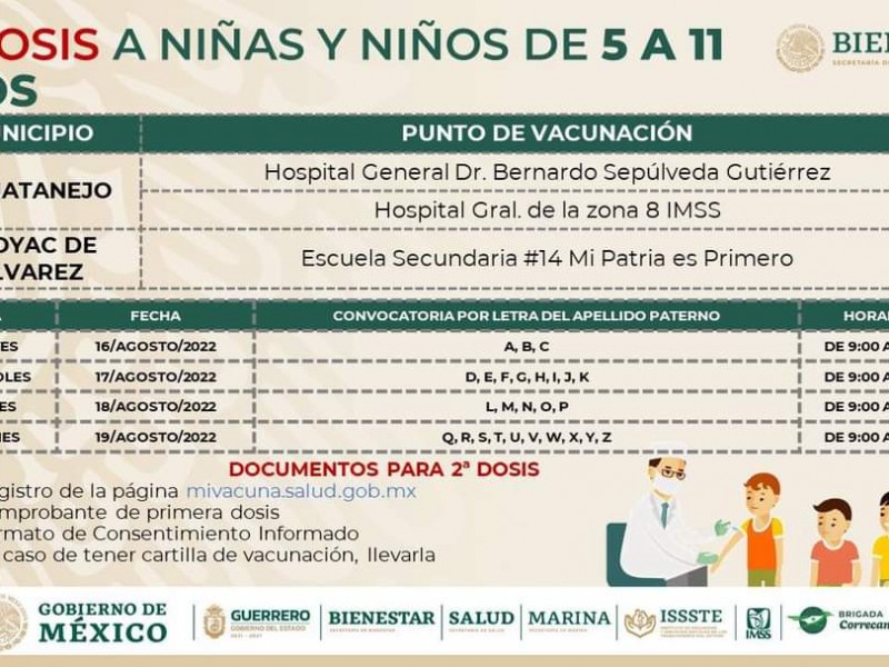 Mañana inicia la vacunación de segunda dosis para niños