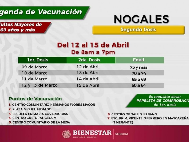 Mañana inicia segunda jornada de vacunación para adultos mayores