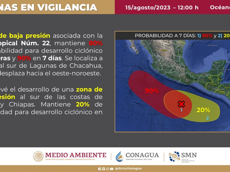 Mantienen vigilancia a zona de baja presión en el Pacífico