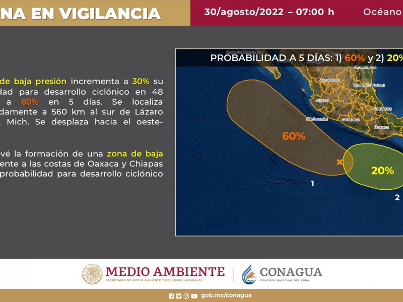 Mantienen vigilancia por zonas de baja presión en el pacífico