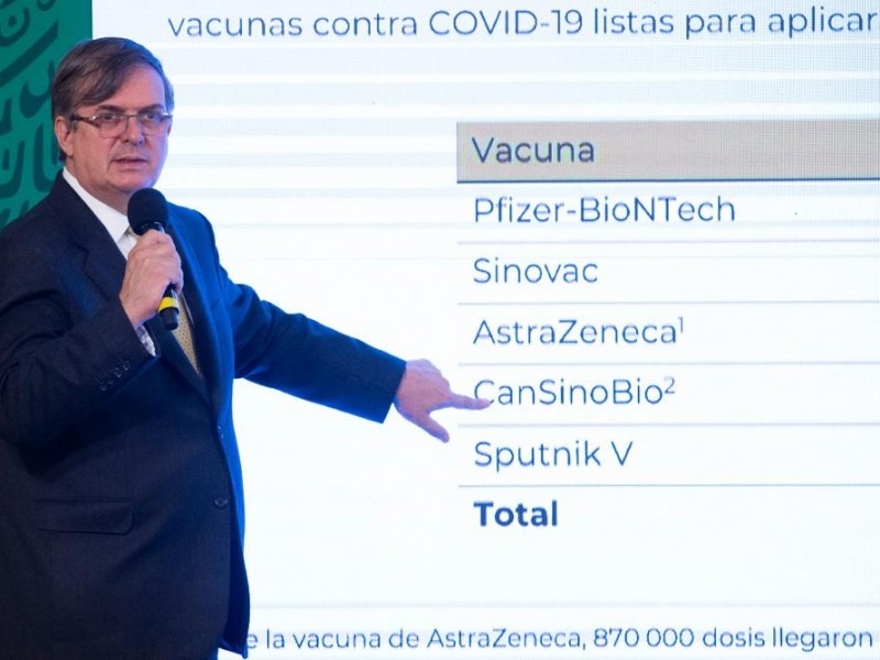 Marcelo Ebrard saldrá de gira para conseguir más vacunas