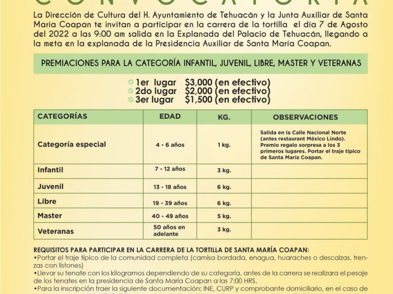 Más de 180 mil destinaron para Carrera de la Tortilla