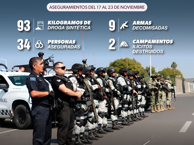 Aseguran 93 kilos de droga y detienen a 34 personas en Michoacán