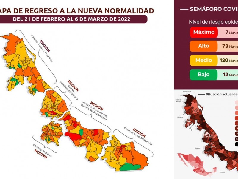 Más de 4 mil casos activos de Covid19 en Veracruz