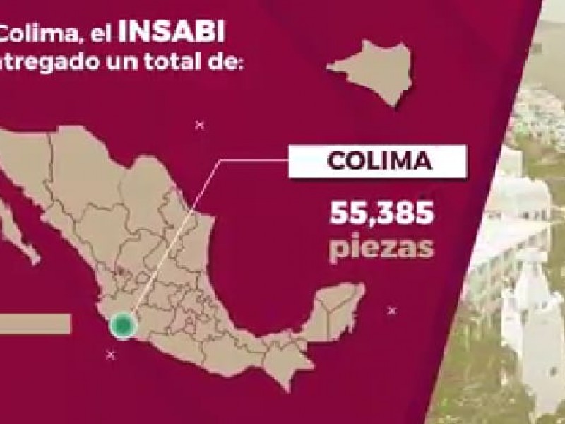 Más de 55 mil piezas de insumos para enfrentar Covid-19