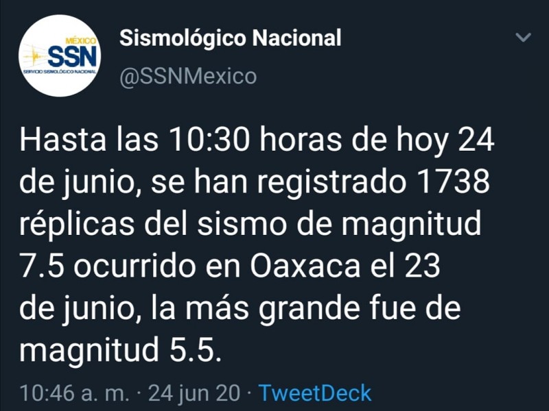 Más de mil 700 réplicas del sismo de 7.5 grados:SSN