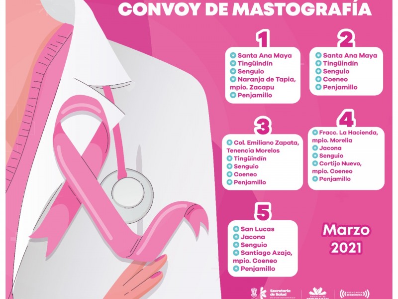 Mastógrafos móviles brindarán servicio gratuito en 9 municipios