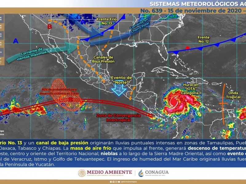 Máximas entre los 22 y 35 centígrados, pronóstico de hoy