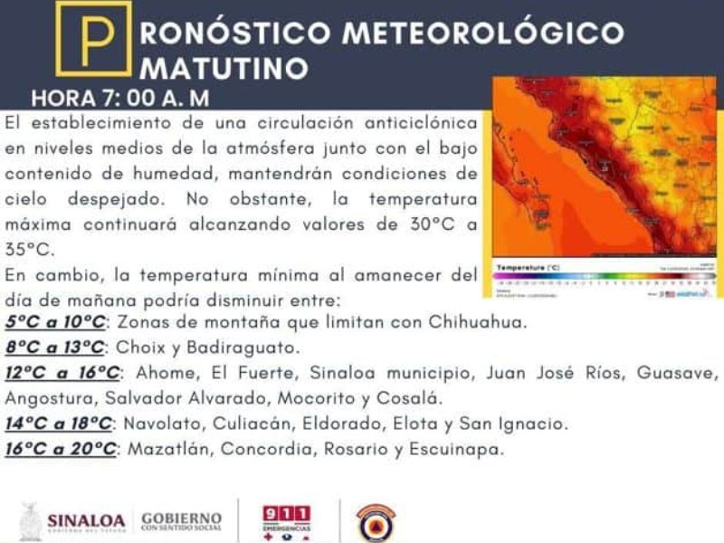 Mazatlán y Sinaloa se Preparan para un Descenso de Temperaturas