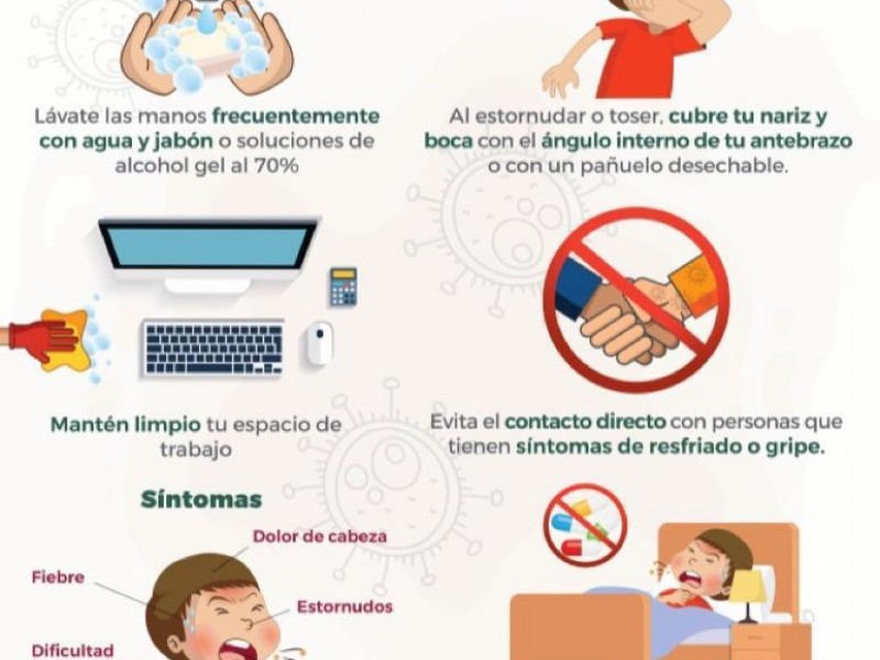 MEDIDAS DE PREVENCIÓN  COVID-19