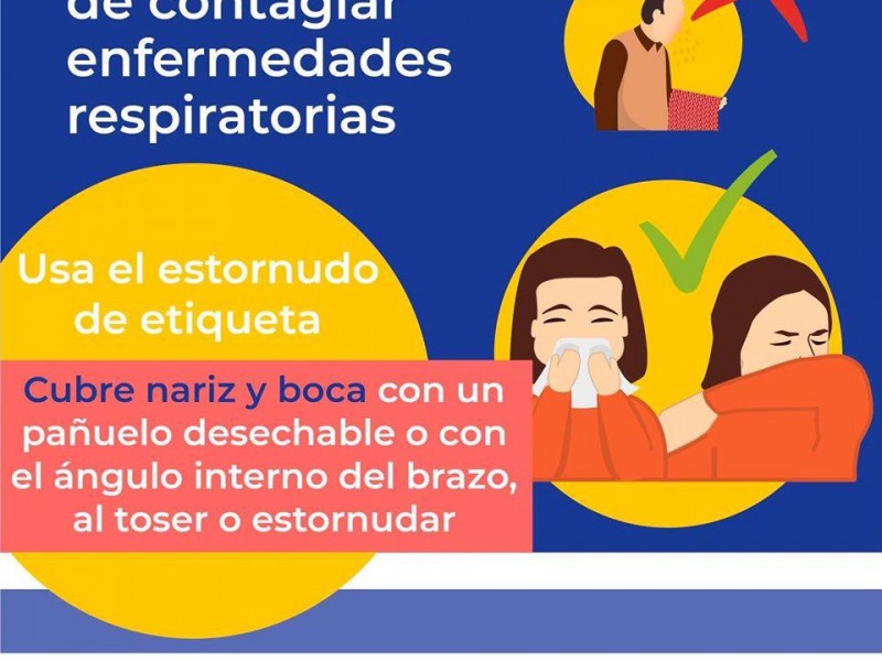 Medidas de salud para prevenir contagio de COVID-19