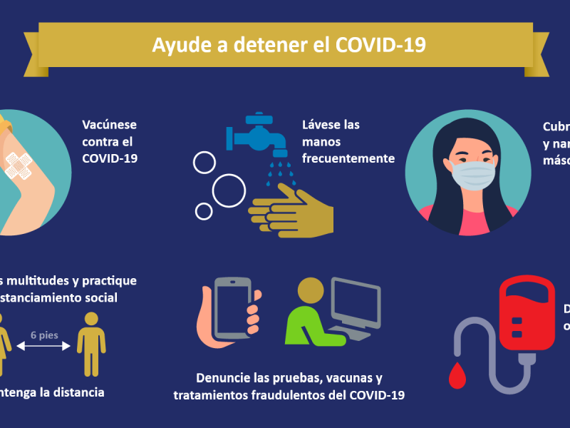 Medidas efectivas contra Covid-19