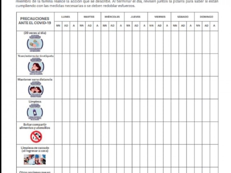 Mesas preventivas de COVID-19 para la familia