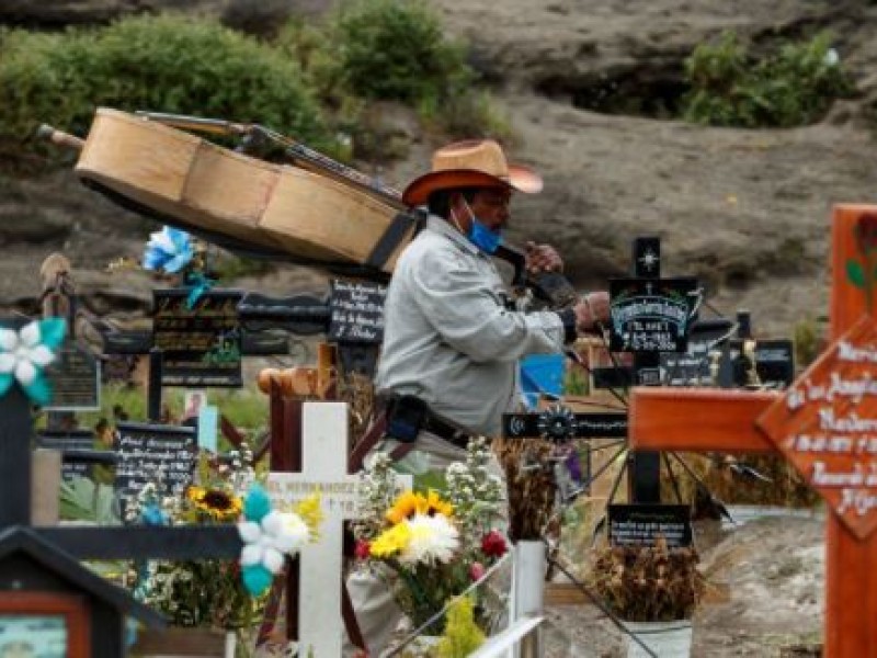 México alcanza las 195 mil 908 muertes por Covid-19