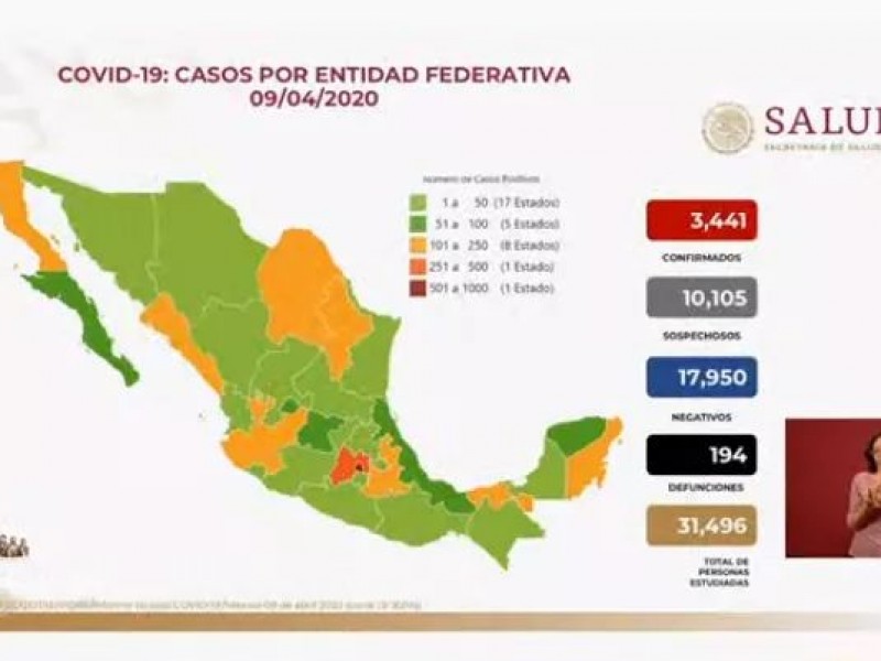 México próximo a entrar en fase 3 por COVID-19; López-Gatell