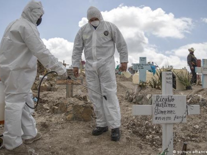 México registra exceso de mortalidad de 758.826 personas en pandemia