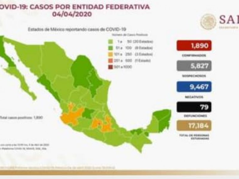 Puebla, tercer lugar en casos de COVID-19