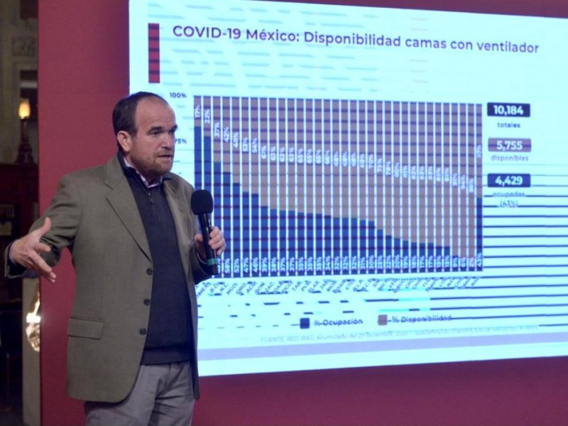 México ya contabiliza más de 124 mil muertes por Covid-19