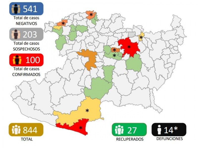 Michoacán alcanza los 100 casos confirmados de Covid19