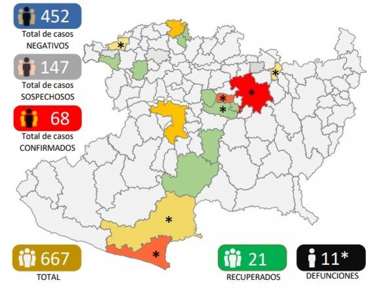 Michoacán, con 68 casos confirmados de Covid19
