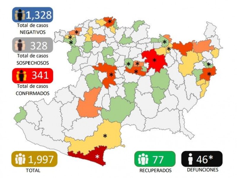 Michoacán llega a 341 casos de Covid19