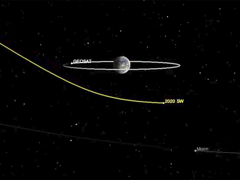 Mini Luna podría ser atraída por nuestro planeta