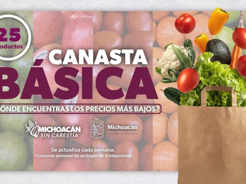 Morelia, municipio con los mejores precios en la canasta básica