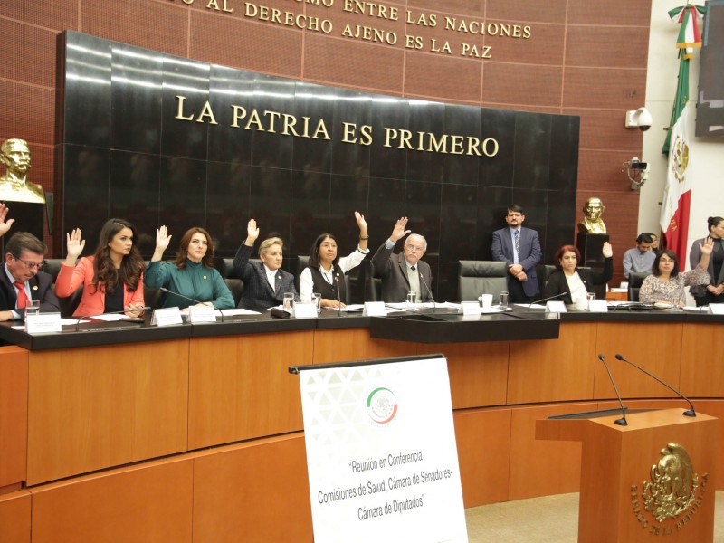 Morena Refrenda presupuesto 2019