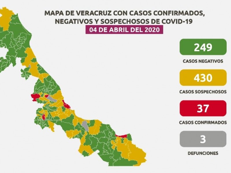 Mujer de 65 años, tercer fallecido por coronavirus en Veracruz