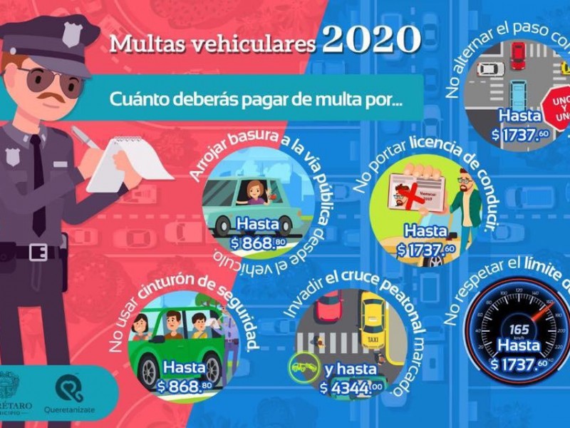 Nuevo catalogo de multas  para este 2020