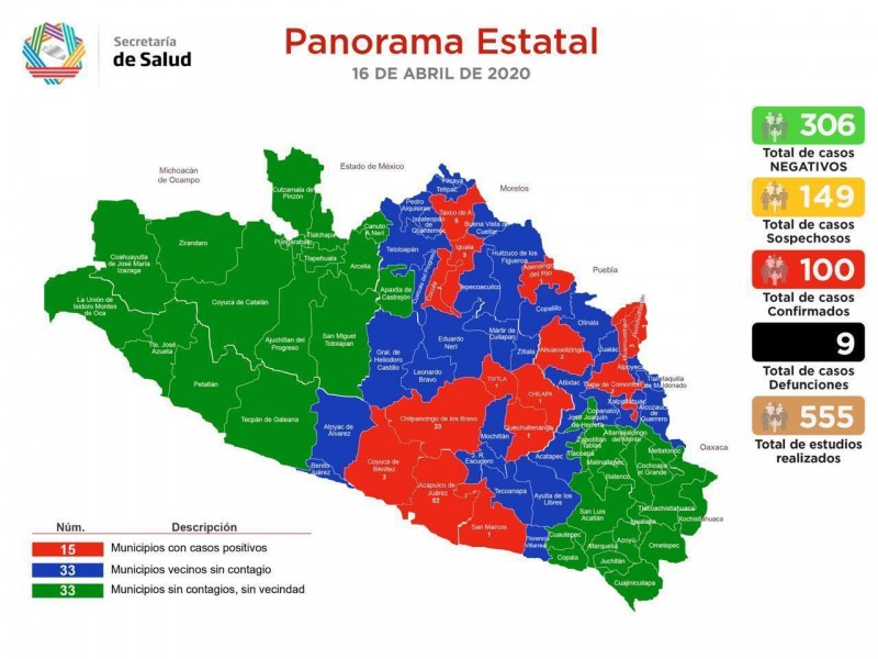 Municipios sin Covid-19 podrían reanudar labores el 18 de mayo