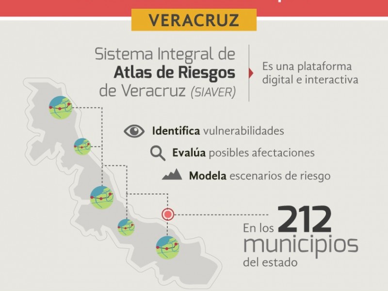 Municipios veracruzanos no cuentan con un Atlas de Riesgo:PC