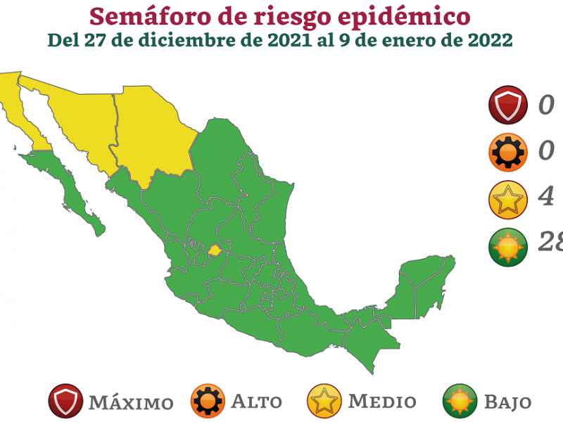 Nayarit arrancará el 2022 en color verde del semáforo epidemiológico