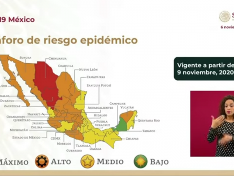 Nayarit iniciará la próxima semana en semáforo epidemiológico amarillo