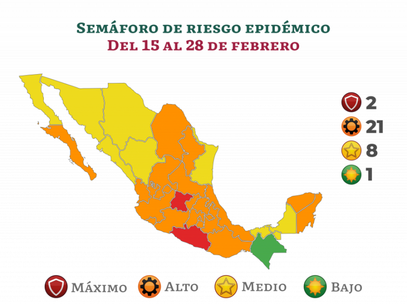 Nayarit no está en semáforo amarillo