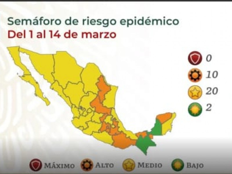 Nayarit pasa a amarillo en el semáforo epidemiológico