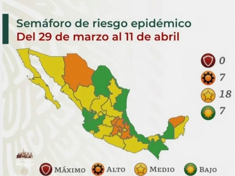 Nayarit pasa a color verde en el semáforo epidemiológco COVID-19