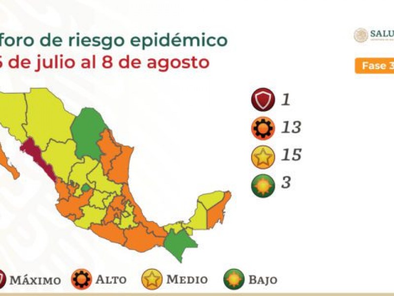 Nayarit pasa a naranja en el semáforo epidemiológico