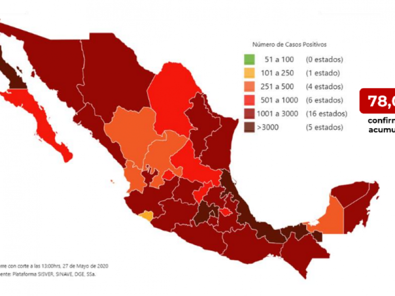 ¿Nayarit pasara de naranja a rojo en el semáforo epidemiológico?