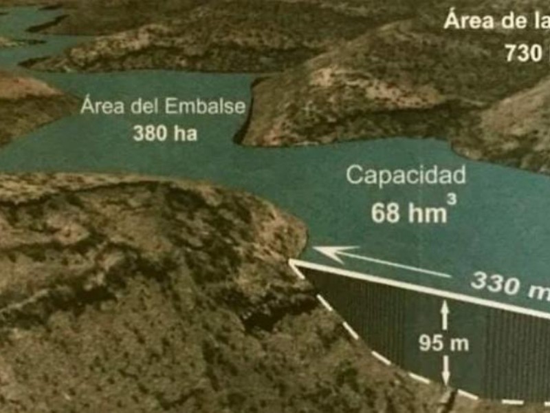 Niega Conagua hostigamiento a ejidatarios de Jiménez del Teul; buscan convencerlos. Niega Conagua hostigamiento a ejidatarios de Jiménez del Teul; buscan convencerlos.